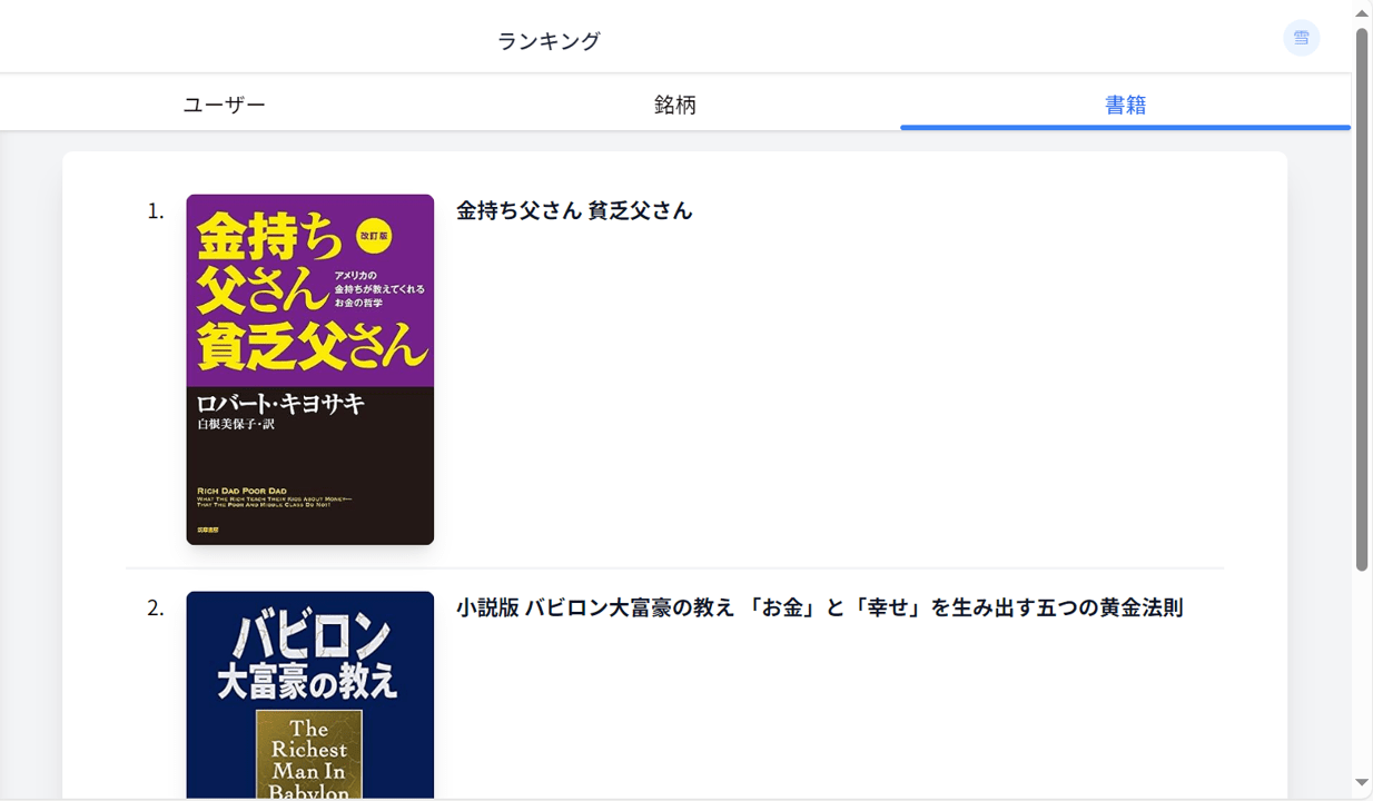 asset-scouter-book-ranking