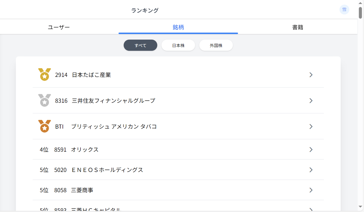 asset-scouter-security-ranking
